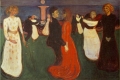 Edouard Manet - Dance of life